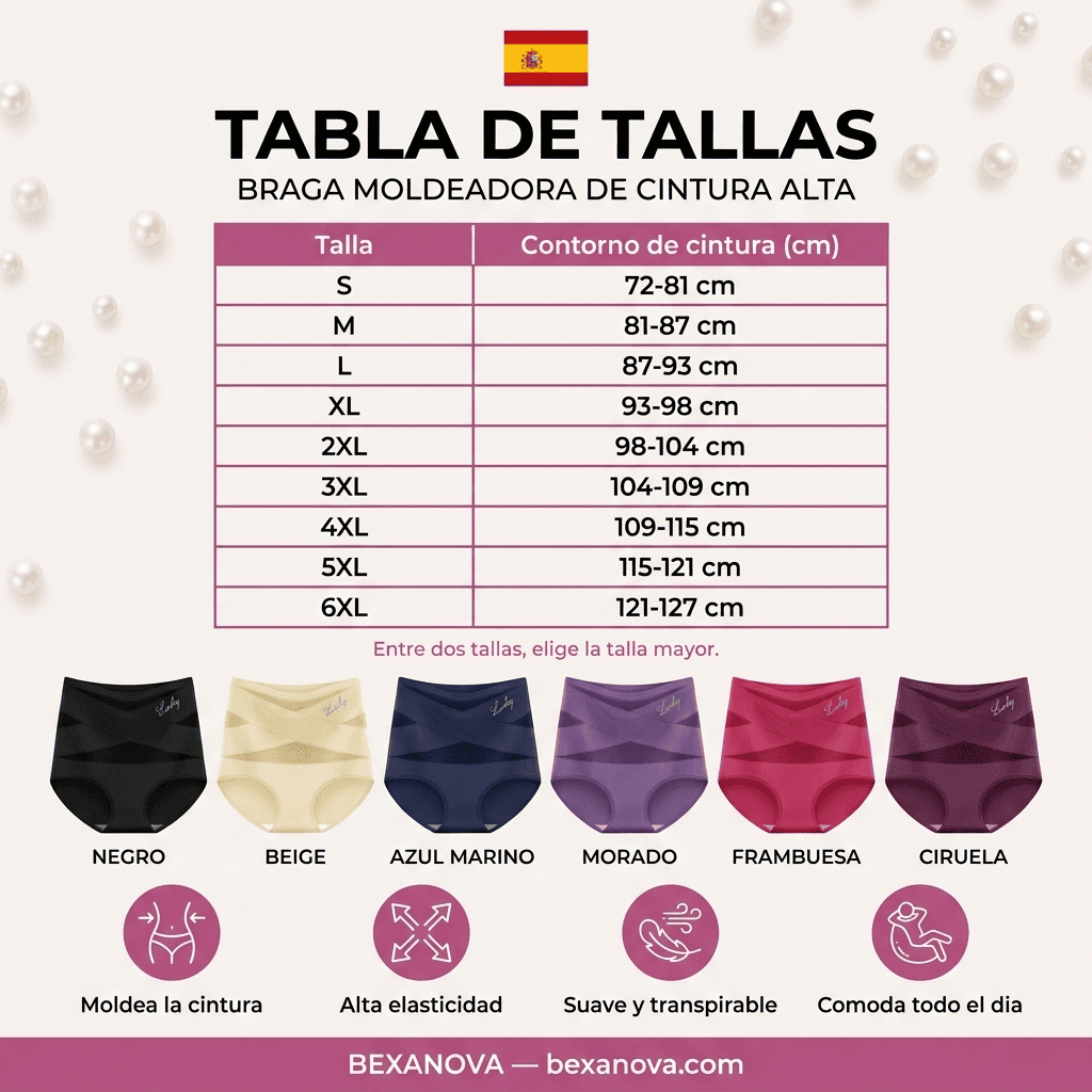 Braga Faja 360° BEXANOVA — Redefine tu silueta sin esfuerzo